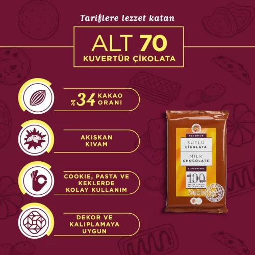 milk_chocolate1 Milk Couverture Chocolate 2500g - Image 2